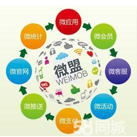 汕頭微信營銷,汕頭微信公眾號建設,汕頭網(wǎng)站建設