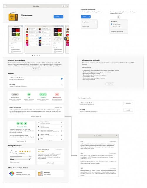 GNOME 軟件全新設(shè)計(jì) 探索未來(lái)軟件設(shè)計(jì)與開(kāi)發(fā)的融合之美
